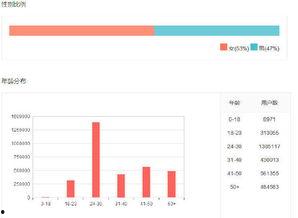 经常关注头条号有影响吗,揭秘关注力对内容传播的奥秘