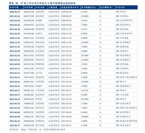 期货铁矿石头条价格,期货铁矿石头条价格波动解析