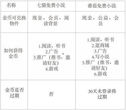 今日头条读者怎么评论,揭秘热门话题背后的观点交锋